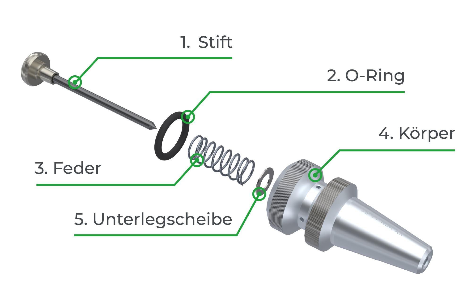Exploded view of pneumatic dot peen stylus from gravotech